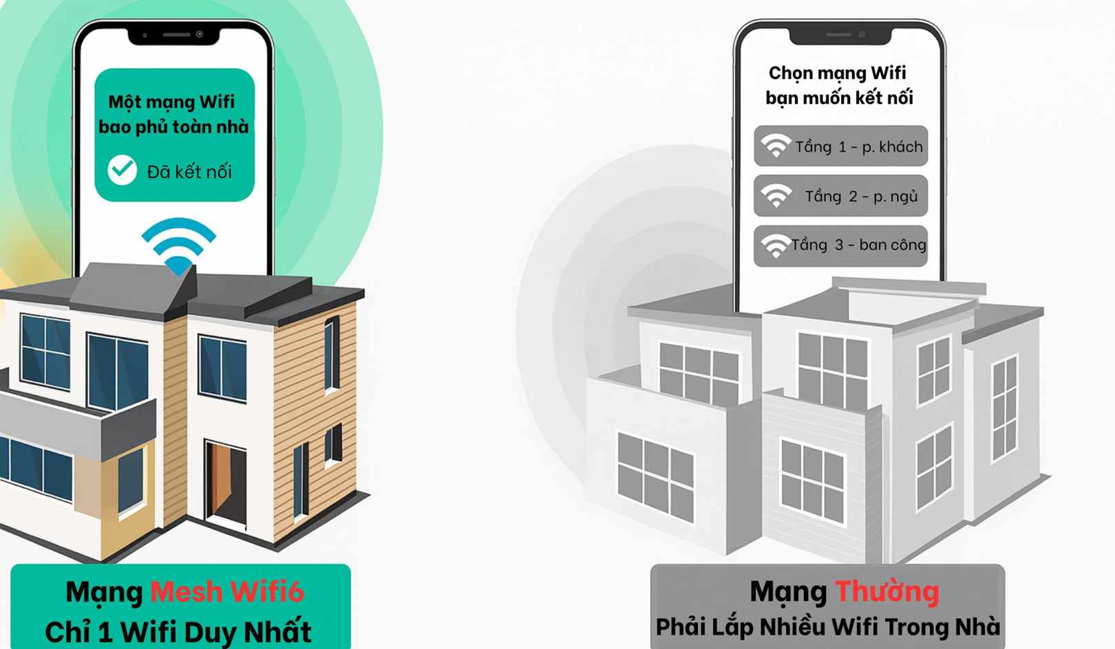 wifi mesh viettel