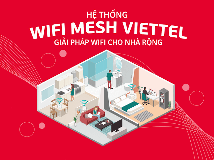 Mesh Wifi Viettel