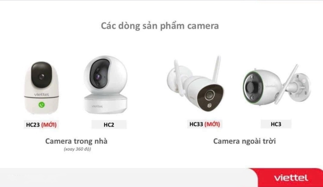 TRỌN BỘ HOME CAMERA VIETTEL